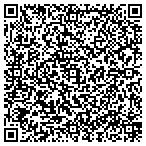 QR code with Magic Imports of Gainesville contacts