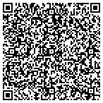 QR code with Valpak of Metro Phoenix contacts