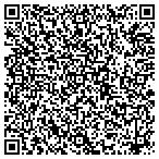 QR code with All Metro Motor Vehicle Service contacts