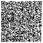 QR code with Abra Cadabra Pool Service and Repair contacts