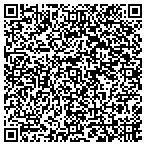 QR code with Servicemaster Austin contacts