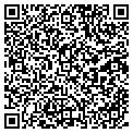 QR code with Rx Auto Sales contacts