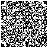 QR code with AASK Therapeutic Services, LCSW, CAFAC, PLLC contacts