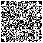 QR code with Thom Ritchey Dba Tr-S Tree Service contacts