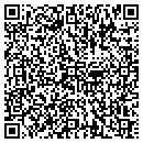 QR code with Richard Salon Unisex Y Barberia contacts