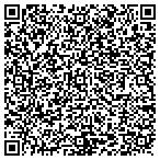 QR code with Integrity Print Services contacts