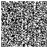 QR code with Nationwide Aquarium Wholesale Supply contacts