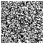 QR code with Price Well & Pump CO contacts