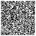 QR code with Automotive Expressions contacts