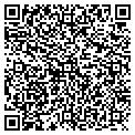 QR code with Buff's Carpentry contacts
