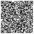 QR code with Stubtopia.com contacts
