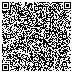 QR code with National Direct Response Advertising Sy contacts