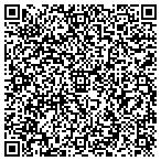 QR code with Power Direct Marketing contacts