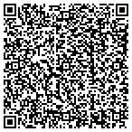 QR code with Mastin Septic & Well Pump Service contacts