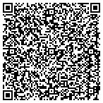 QR code with All About The Service Tree Service contacts