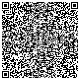 QR code with Above The Rest San Francisco Bay Area Motorcycle Club (Atr) contacts