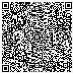 QR code with Synchronet Intermodal Service Inc contacts