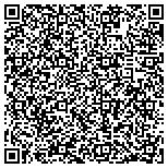QR code with Peggy Carpenter D/B/A Sisters Personal Bridal Touch contacts