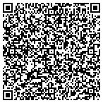 QR code with Perfectionist Carpentry contacts