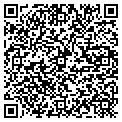 QR code with Ride Sell contacts