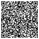 QR code with Mailing Lists Unlimited contacts