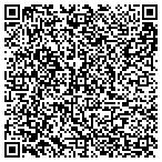 QR code with Admequant Bioanalytical Services contacts