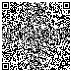 QR code with Fred's Scroll Saw Wood Craft's contacts