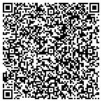 QR code with Zip/Bar Quality Mass Mailers contacts