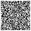 QR code with Megan N Fritz contacts