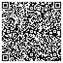 QR code with Mike's Tree Service & Nursery contacts