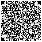 QR code with Mr Mike's Lawn & Tree Cutting Services contacts