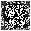 QR code with All About Baskets contacts