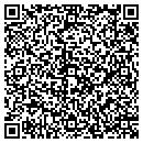 QR code with Miller Pump Service contacts