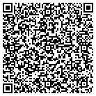 QR code with Molly Maid of Greater Austin contacts