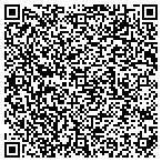 QR code with Womack Forestry Mowing Tree Service LLC contacts