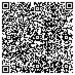 QR code with Sort Economic And Community Development Inc contacts