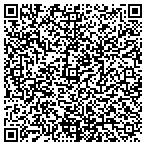 QR code with Etched Impressions By Angie contacts
