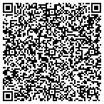QR code with The List Experts contacts