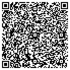 QR code with Mike Hatfield Carpentry Service contacts