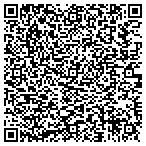 QR code with Highland Forestry And Tree Service LLC contacts