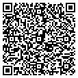 QR code with Fanci Fans contacts