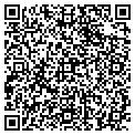 QR code with Cutting Edge contacts