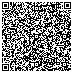 QR code with Mailbox Marketing contacts