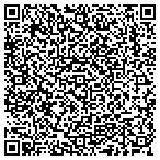 QR code with Mailing Solutions & Digital Graphics contacts