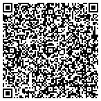 QR code with Malkemus Tree Service Incorporated contacts