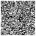 QR code with Mike's Tree Service contacts