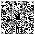 QR code with Quality Printing And Direct Mail Service Inc contacts