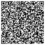 QR code with Smith's Landscaping And Tree Service contacts