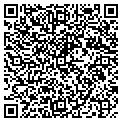 QR code with Scott's Used Car contacts