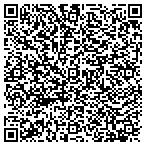 QR code with All South Investigative Service contacts